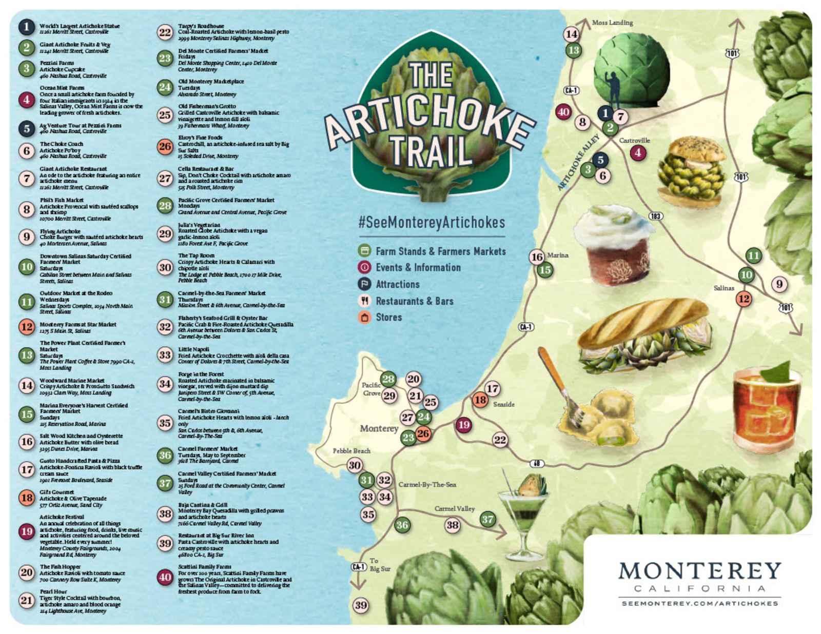 The Artichoke Trail Map