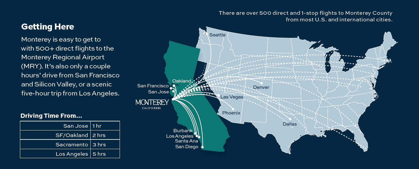 This is a map of the united states in regards to flight options to Monterey Regional Airport