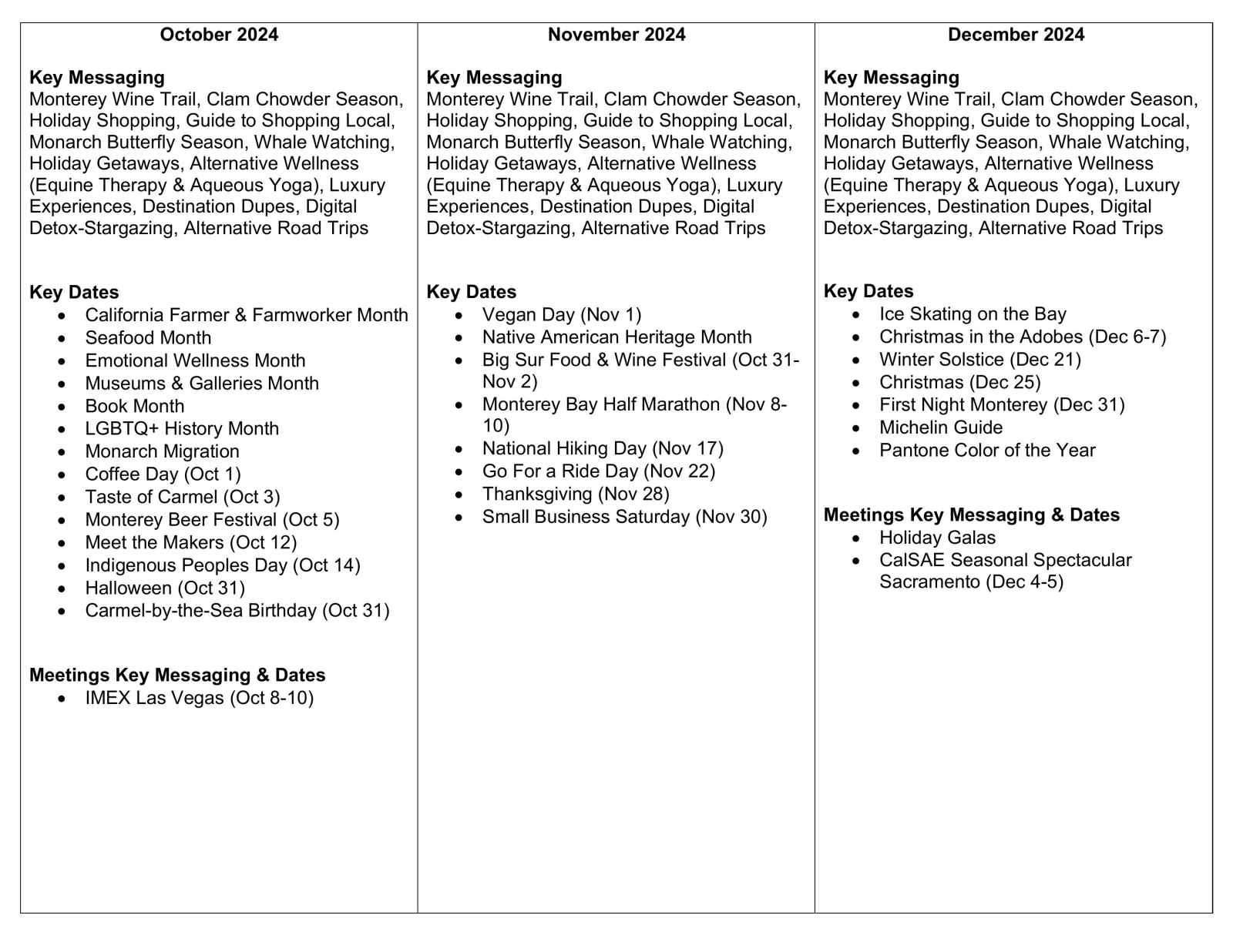 See Monterey FY 24-25 Content Calendar October-December